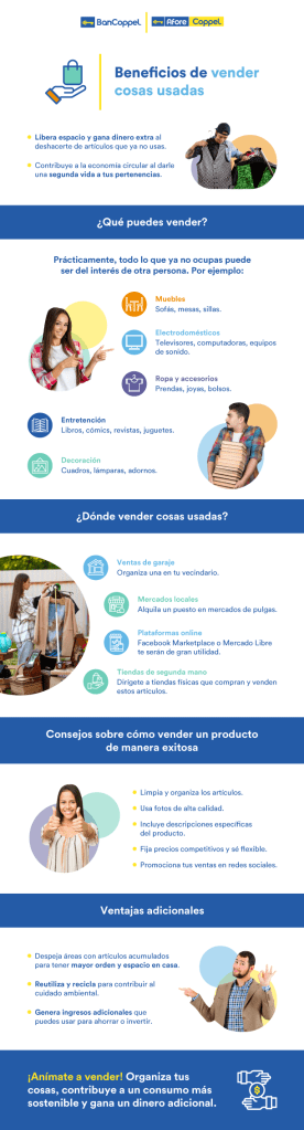 Infografía sobre beneficios de vender cosas usadas