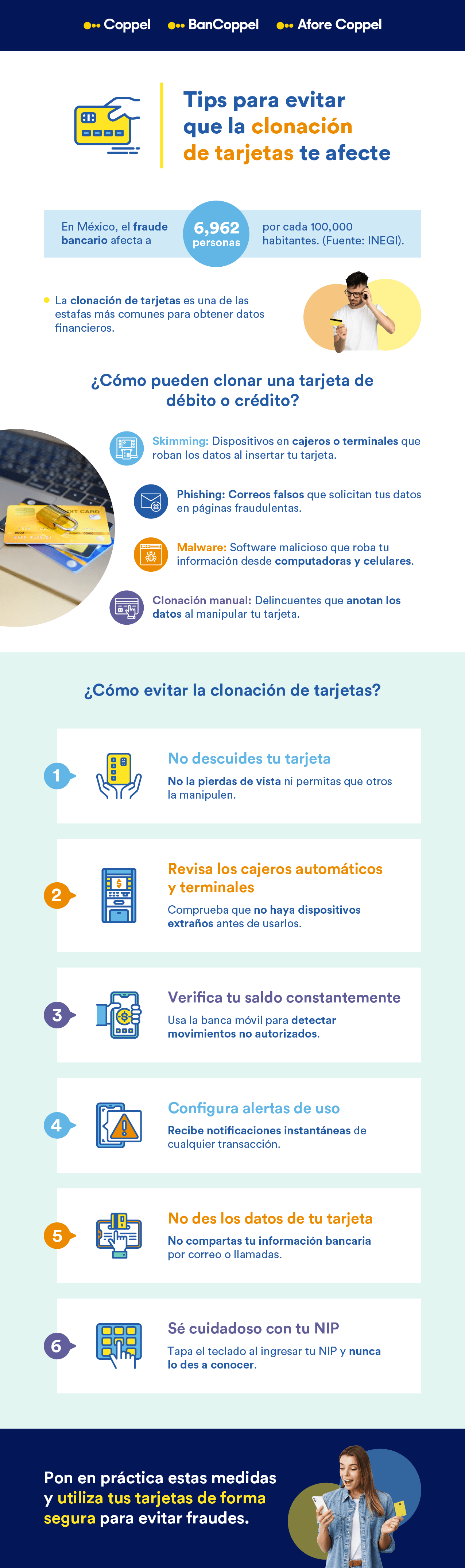 Infografía con tips para evitar la clonación de tarjetas