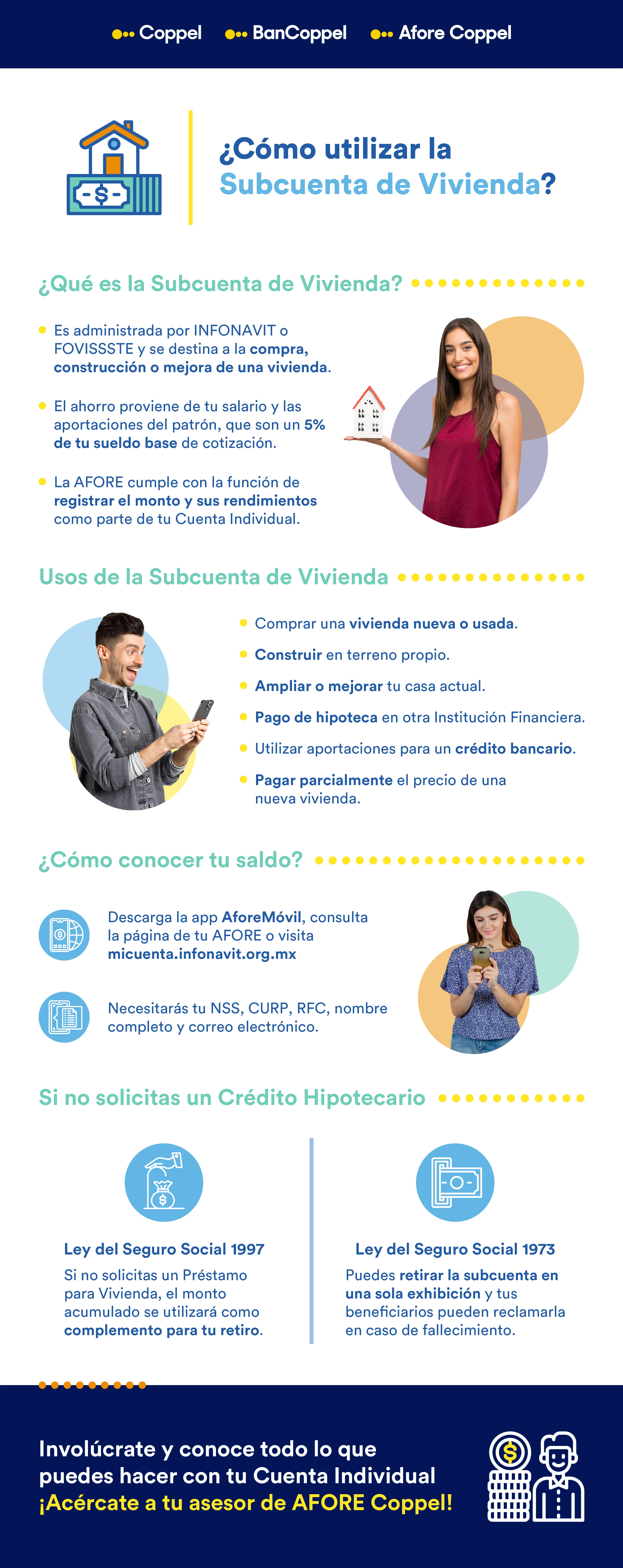 Infografía que explica cómo utilizar la subcuenta de vivienda