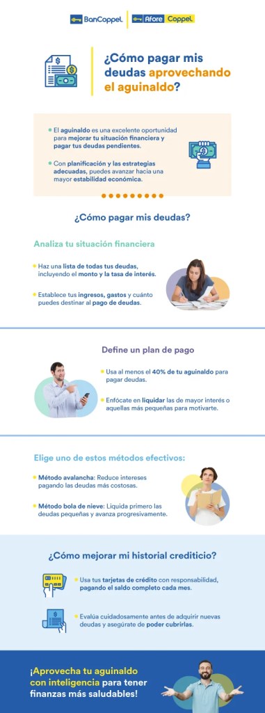 Infografía sobre deudas y aguinaldo