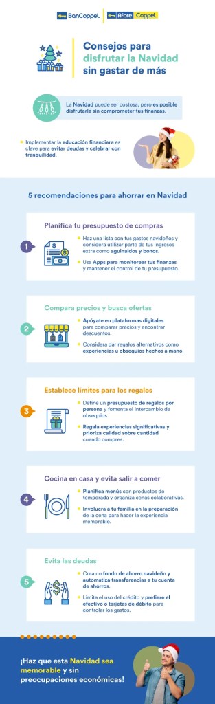 Infografía con consejos financieros para disfrutar la navidad