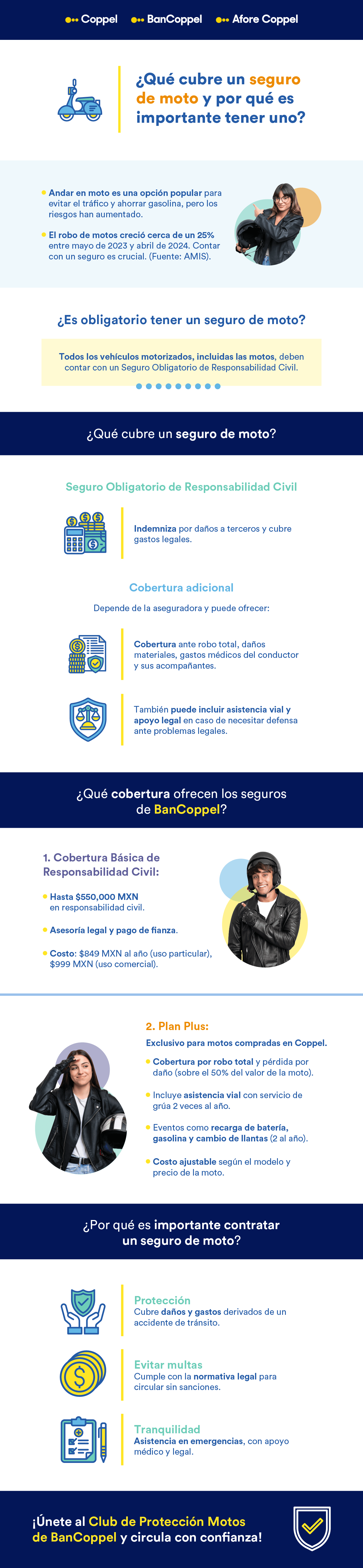 Infografía que explica qué cubre el seguro de moto