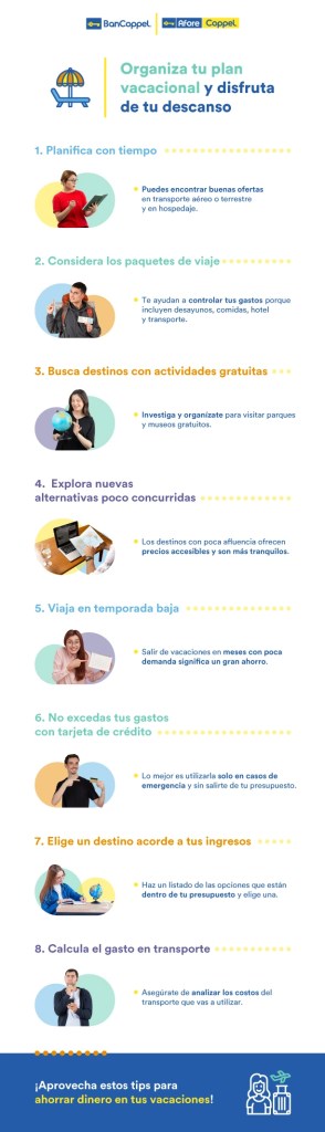 Infografía sobre cómo hacer un plan vacacional.